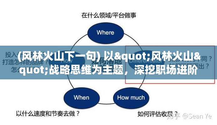 (风林火山下一句) 以"风林火山"战略思维为主题，深挖职场进阶指南：如何在职场中运用古代智慧，挖掘潜力，突破限制，迈向成功之巅？